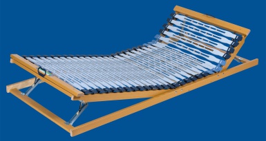 Rošty podle polohování