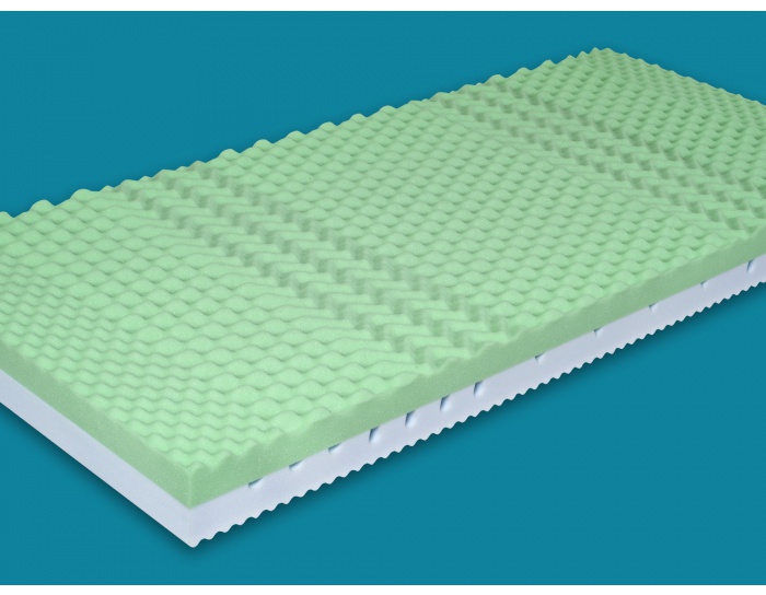 Matrace Omega-H - 90/200 cm - potah Luna - zip dokola