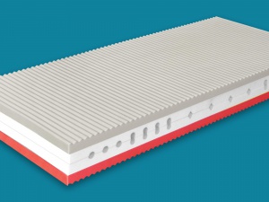 Matrace Atlas