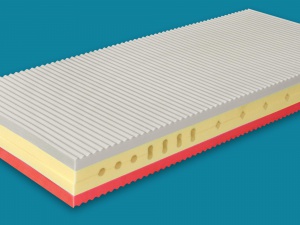 Matrace Atlas Lux -H
