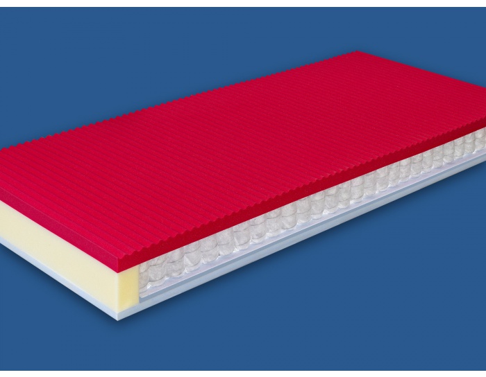 Matrace NOVA SOFT 