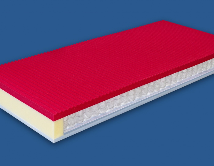 Matrace NOVA SOFT 